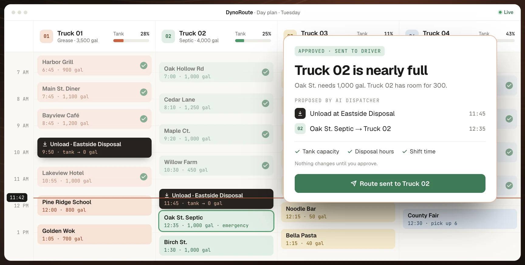 An emergency pump-out comes in while Truck 02 is at 92%. The dispatcher approves adding an unload first, and the route is sent to the driver.