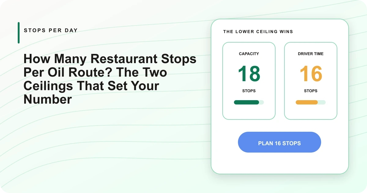 Capacity and driver-time ceilings compared to determine the safe restaurant stop count