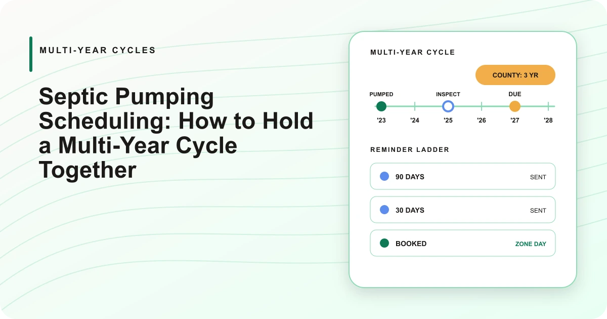 Septic pumping schedule showing multi-year service cycles, county deadlines, and reminder stages