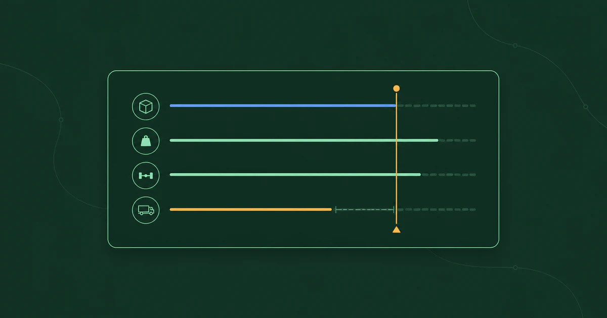 Truck capacity gauge showing the safe fill threshold and planned disposal break