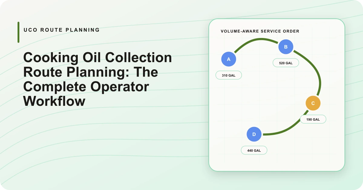 Used cooking oil route built from container inventory, predicted volume, and service order